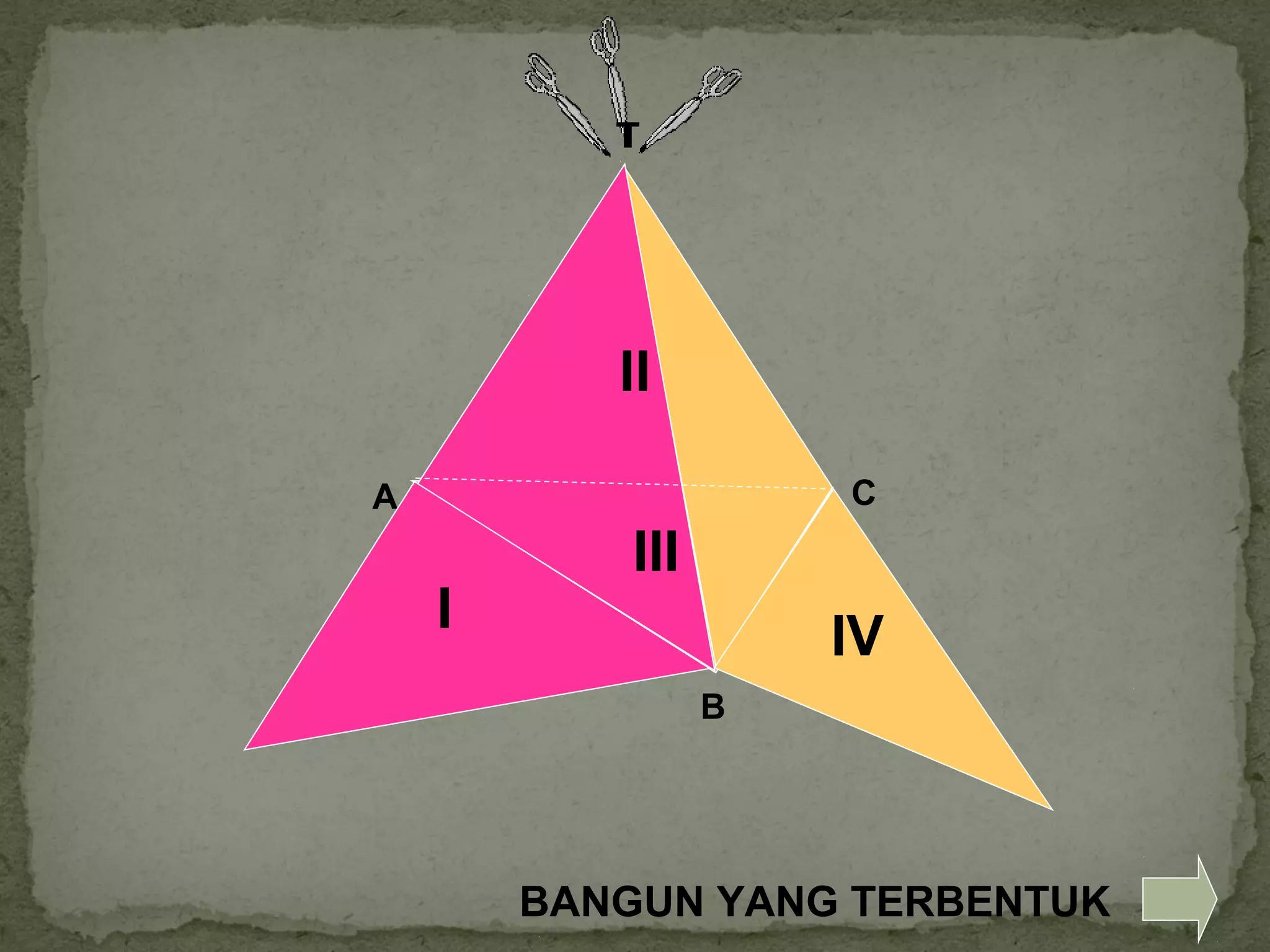 T




           II

A                     C
            III
    I                 IV
                  B




        BANGUN YANG TERBENTUK
 