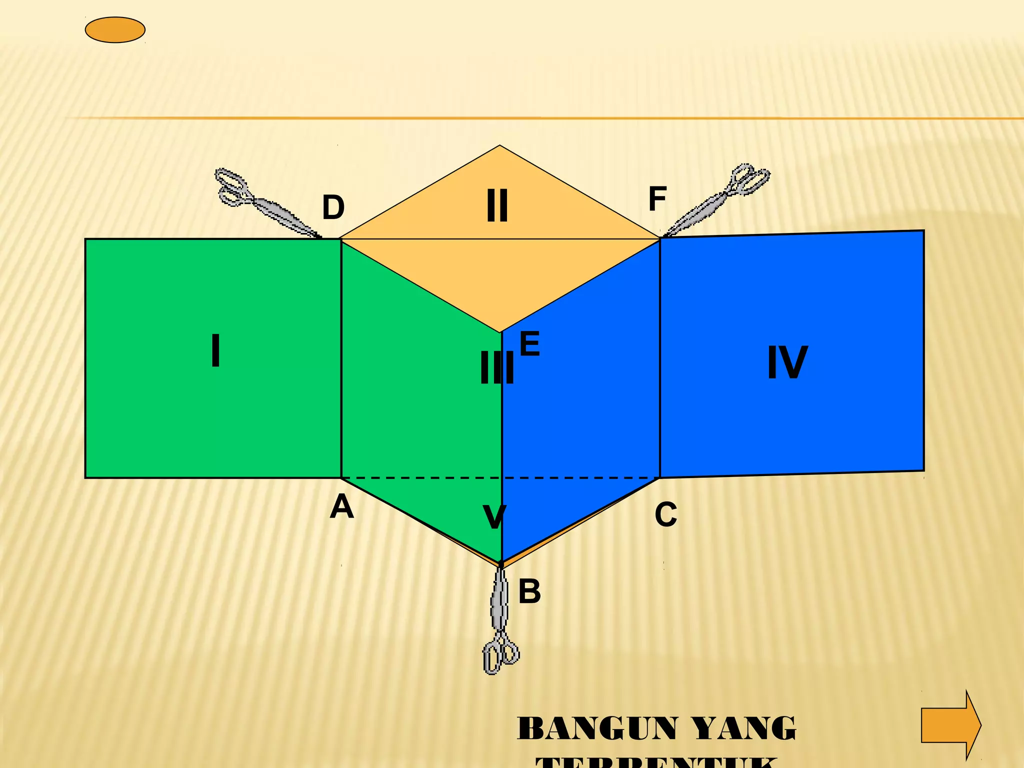 D   II         F



I             E
        III            IV


    A   v          C

              B


              BANGUN YANG
 