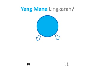 Yang Mana Lingkaran?
(I) (II)