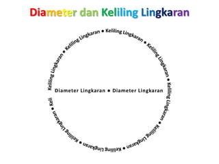 Diameter dan Keliling Lingkaran
Diameter Lingkaran ● Diameter Lingkaran