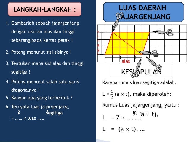 Menemukan rumus segitiga