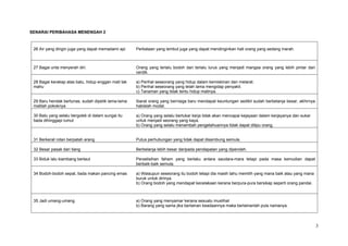 SENARAI PERIBAHASA MENENGAH 2



 26 Air yang dingin juga yang dapat memadami api     Perkataan yang lembut juga yang dapat mendinginkan hati orang yang sedang marah.



 27 Bagai unta menyerah diri.                        Orang yang terlalu bodoh dan terlalu lurus yang menjadi mangsa orang yang lebih pintar dan
                                                     cerdik.

 28 Bagai kerakap atas batu, hidup enggan mati tak   a) Perihal seseorang yang hidup dalam kemiskinan dan melarat.
 mahu                                                b) Perihal seseorang yang telah lama mengidap penyakit.
                                                     c) Tanaman yang tidak tentu hidup matinya.

 29 Baru hendak bertunas, sudah dipetik lama-lama    Ibarat orang yang berniaga baru mendapat keuntungan sedikit sudah berbelanja besar, akhirnya
 matilah pokoknya                                    habislah modal.

 30 Batu yang selalu bergolek di dalam sungai itu    a) Orang yang selalu bertukar kerja tidak akan mencapai kejayaan dalam kerjayanya dan sukar
 tiada dihinggapi lumut                              untuk menjadi seorang yang kaya.
                                                     b) Orang yang selalu menambah pengetahuannya tidak dapat ditipu orang.


 31 Berkerat rotan berpatah arang                    Putus perhubungan yang tidak dapat disambung semula.

 32 Besar pasak dari tiang                           Berbelanja lebih besar daripada pendapatan yang diperoleh.

 33 Biduk lalu kiambang bertaut                      Perselisihan faham yang berlaku antara saudara-mara tetapi pada masa kemudian dapat
                                                     berbaik-baik semula.

 34 Bodoh-bodoh sepat, tiada makan pancing emas      a) Walaupun seseorang itu bodoh tetapi dia masih tahu memilih yang mana baik atau yang mana
                                                     buruk untuk dirinya.
                                                     b) Orang bodoh yang mendapat kecelakaan kerana berpura-pura bersikap seperti orang pandai.



 35 Jadi umang-umang                                 a) Orang yang menyamar kerana sesuatu muslihat
                                                     b) Barang yang sama jika berlainan keadaannya maka berlainanlah pula namanya.



                                                                                                                                                    3
 