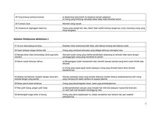48 Tong kosong nyaring bunyinya                    a) Seseorang yang bodoh itu biasanya banyak cakapnya.
                                                    b) Orang yang sombong, bercakap besar tetapi tidak berisi/tak bererti.

 49 Tumbuk rusuk                                    Memberi wang rasuah.

 50 Umpama air digenggam tiada tiris                Orang yang sangat kikir atau bakhil tidak sedikit terbuka tangannya untuk menolong orang yang
                                                    hidup sengsara.



SENARAI PERIBAHASA MENENGAH 3


51 Air pun ada pasang surutnya                      Keadaan hidup seseorang tidak tetap, ada kalanya senang ada kalanya susah.

52 Ayam terlepas tangan berbau tahi                 Orang yang membuat perbuatan yang ditegah akhirnya mendapat malu.

53 Berapa berat mata memandang, berat juga bahu     Sesusah-susah orang yang melihat penderitaan seseorang itu tentulah tidak sama dengan
memikul                                             penanggungan orang yang menderita itu sendiri.

54 Belum duduk berlunjur dahulu                     a) Menganggap sudah memperoleh atau memiliki sesuatu perkara yang belum pasti dimiliki atau
                                                    dikuasai.

                                                    b) Orang yang cepat-cepat marah walaupun orang yang dimarahi belum tentu terbukti
                                                    kesalahannya.


55 Belayar bernakhoda, berjalan dengan yang tahu,   Sesuatu pekerjaan besar yang hendak dilakukan eloklah diketuai pelaksanaannya oleh orang
berkata dengan yang pandai                          yang memang ahli dalam perkara itu supaya selamat.

56 Besar periuk besar keraknya                      Orang yang berpendapatan besar, besar juga perbelanjaannya.

57 Biar putih tulang, jangan putih mata             a) Mempertahankan sesuatu yang menjadi hak milik kita walaupun nyawa kita terancam.
                                                    b) Lebih baik mati daripada menanggung malu.

58 Bertelingkah bagai antan di lesung               Orang yang sama sepekerjaan itu, jikalau sersalahan dan berkecil hati, jadi rosaklah
                                                    pekerjaannya.


                                                                                                                                                    5
 