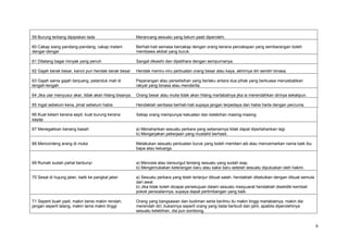 59 Burung terbang dipipiskan lada                        Merancang sesuatu yang belum pasti diperolehi.

60 Cakap siang pandang-pandang, cakap malam              Berhati-hati semasa bercakap dengan orang kerana percakapan yang sembarangan boleh
dengar-dengar                                            membawa akibat yang buruk.

61 Ditatang bagai minyak yang penuh                      Sangat dikasihi dan dipelihara dengan sempurnanya.

62 Gajah berak besar, kancil pun hendak berak besar      Hendak meniru-niru perbuatan orang besar atau kaya, akhirnya diri sendiri binasa.

63 Gajah sama gajah berjuang, pelanduk mati di           Peperangan atau perselisihan yang berlaku antara dua pihak yang berkuasa menyebabkan
tengah-tengah                                            rakyat yang binasa atau menderita.

64 Jika ular menyusur akar, tidak akan hilang bisanya.   Orang besar atau mulia tidak akan hilang martabatnya jika ia merendahkan dirinya sekalipun.

65 Ingat sebelum kena, jimat sebelum habis               Hendaklah sentiasa berhati-hati supaya jangan terpedaya dan habis harta dengan percuma.

66 Kuat ketam kerana sepit, kuat burung kerana           Setiap orang mempunyai kekuatan dan kelebihan masing-masing.
sayap

67 Menegakkan benang basah                               a) Menahankan sesuatu perkara yang sebenarnya tidak dapat dipertahankan lagi.
                                                         b) Mengerjakan pekerjaan yang mustahil berhasil.

68 Menconteng arang di muka                              Melakukan sesuatu perbuatan buruk yang boleh memberi aib atau mencemarkan nama baik ibu
                                                         bapa atau keluarga.


69 Rumah sudah pahat berbunyi                            a) Mencela atau bersungut tentang sesuatu yang sudah siap.
                                                         b) Mengemukakan keterangan baru atau saksi baru setelah sesuatu diputuskan oleh hakim.

70 Sesat di hujung jalan, balik ke pangkal jalan         a) Sesuatu perkara yang telah terlanjur dibuat salah, hendaklah dibetulkan dengan dibuat semula
                                                         dari awal.
                                                         b) Jika tidak boleh dicapai persetujuan dalam sesuatu mesyuarat hendaklah diselidiki kembali
                                                         pokok persoalannya, supaya dapat pertimbangan yang baik.

71 Seperti buah padi, makin berisi makin rendah;         Orang yang bangsawan dan budiman serta berilmu itu makin tinggi martabatnya, makin dia
jangan seperti lalang, makin lama makin tinggi           merendah diri; bukannya seperti orang yang tiada berbudi dan jahil, apabila diperolehinya
                                                         sesuatu kelebihan, dia pun sombong.


                                                                                                                                                           6
 