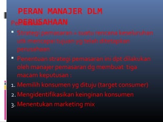 PERAN MANAJER DLM
PERUSAHAANPemasaran
 Strategi pemasaran = suatu rencana keseluruhan
utk mencapai tujuan yg telah ditetapkan
perusahaan
 Penentuan strategi pemasaran ini dpt dilakukan
oleh manajer pemasaran dg membuat tiga
macam keputusan :
1. Memilih konsumen yg dituju (target consumer)
2. Mengidentifikasikan keinginan konsumen
3. Menentukan marketing mix
 