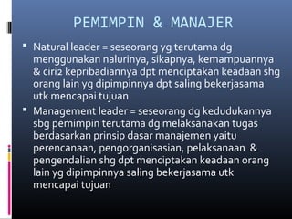 PEMIMPIN & MANAJER
 Natural leader = seseorang yg terutama dg
menggunakan nalurinya, sikapnya, kemampuannya
& ciri2 kepribadiannya dpt menciptakan keadaan shg
orang lain yg dipimpinnya dpt saling bekerjasama
utk mencapai tujuan
 Management leader = seseorang dg kedudukannya
sbg pemimpin terutama dg melaksanakan tugas
berdasarkan prinsip dasar manajemen yaitu
perencanaan, pengorganisasian, pelaksanaan &
pengendalian shg dpt menciptakan keadaan orang
lain yg dipimpinnya saling bekerjasama utk
mencapai tujuan
 