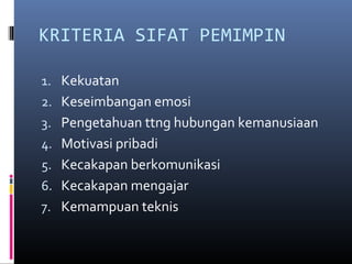 KRITERIA SIFAT PEMIMPIN
1. Kekuatan
2. Keseimbangan emosi
3. Pengetahuan ttng hubungan kemanusiaan
4. Motivasi pribadi
5. Kecakapan berkomunikasi
6. Kecakapan mengajar
7. Kemampuan teknis
 