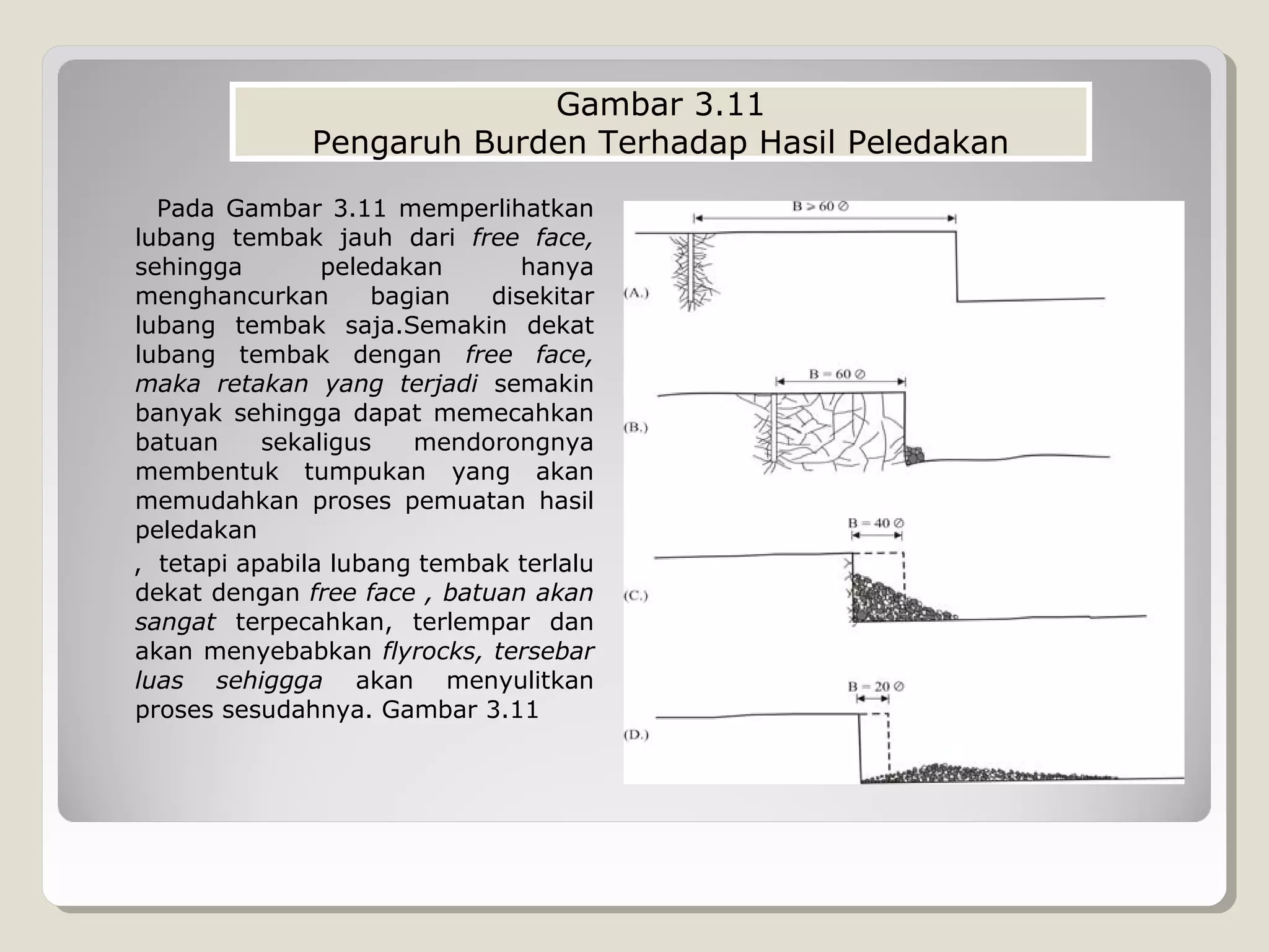 Menentukan lokasi pemboran dan peledakan | PPT