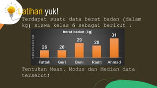 Latihan yuk!
Terdapat suatu data berat badan (dalam
kg) siswa kelas 6 sebagai berikut :
Tentukan Mean, Modus dan Median data
tersebut!
26 26
29
28
31
23
24
25
26
27
28
29
30
31
32
Fattah Geri Beni Radit Ahmad
berat badan (kg)
 