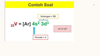 Subkulit S.pdf menentukan periode dan golongan dari subkulit (1).ppt