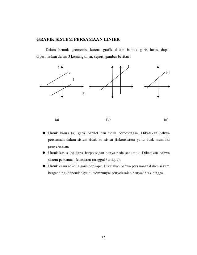 Menentukan Sistem Persamaan Linier Dalam Bentuk Sistem Konsisten Dan