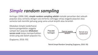 Menentukan Sumber Data Penelitian (Populasi dan Sampel) | PPTX