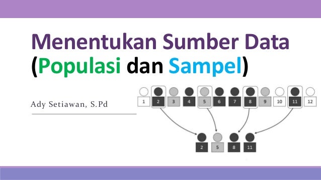 Menentukan Sumber Data Penelitian Populasi Dan Sampel
