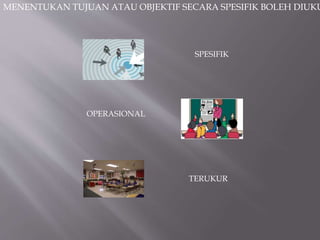 MENENTUKAN TUJUAN ATAU OBJEKTIF SECARA SPESIFIK BOLEH DIUKU
SPESIFIK
OPERASIONAL
TERUKUR
 