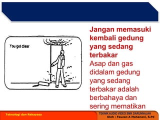 Teknologi dan RekayasaJanganmemasukikembaligedung yang sedangterbakarAsapdan gas didalamgedung yang sedangterbakaradalahberbahayadanseringmematikan