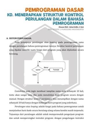 Menerapkan struktur kontrol perulangan dalam bahasa pemrograman. | PDF