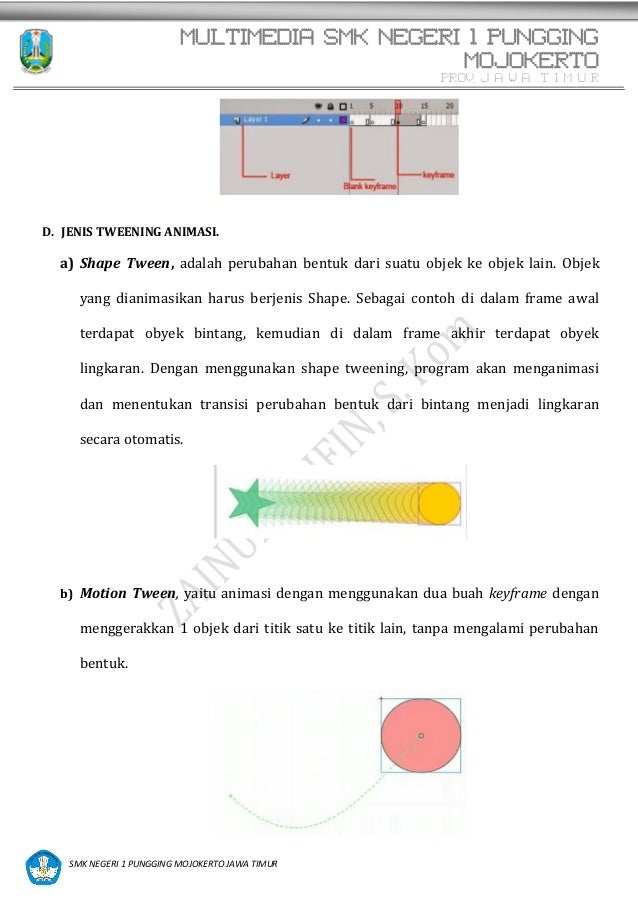  Animasi  2D  dan 3D KD Menerapkan teknik animasi  tweening  2 d 