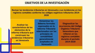 Tendencias Tributarias Vzla