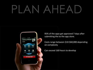 95% of the apps get approved 7 days after submitting the to the app store. Costs range between $10-$60,000 depending on complexity Can exceed 160 hours to develop 