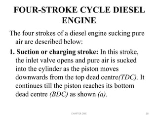FOUR-STROKE CYCLE DIESEL
ENGINE
The four strokes of a diesel engine sucking pure
air are described below:
1. Suction or charging stroke: In this stroke,
the inlet valve opens and pure air is sucked
into the cylinder as the piston moves
downwards from the top dead centre(TDC). It
continues till the piston reaches its bottom
dead centre (BDC) as shown (a).
CHAPTER ONE 28
 