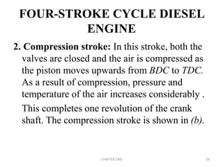 FOUR-STROKE CYCLE DIESEL
ENGINE
2. Compression stroke: In this stroke, both the
valves are closed and the air is compressed as
the piston moves upwards from BDC to TDC.
As a result of compression, pressure and
temperature of the air increases considerably .
This completes one revolution of the crank
shaft. The compression stroke is shown in (b).
CHAPTER ONE 29
 