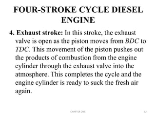 FOUR-STROKE CYCLE DIESEL
ENGINE
4. Exhaust stroke: In this stroke, the exhaust
valve is open as the piston moves from BDC to
TDC. This movement of the piston pushes out
the products of combustion from the engine
cylinder through the exhaust valve into the
atmosphere. This completes the cycle and the
engine cylinder is ready to suck the fresh air
again.
CHAPTER ONE 32
 