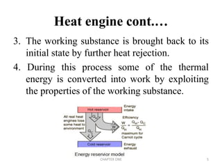 3. The working substance is brought back to its
initial state by further heat rejection.
4. During this process some of the thermal
energy is converted into work by exploiting
the properties of the working substance.
Heat engine cont.…
CHAPTER ONE 5
 