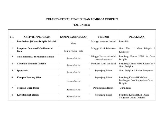 Surat Makluman Taklimat Pakaian Pengawas