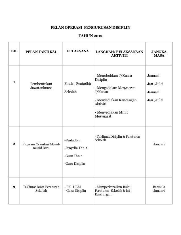 Mengadakan Sistem Pemilihan Pengawas Sekolah Bob综合体育下载苹果