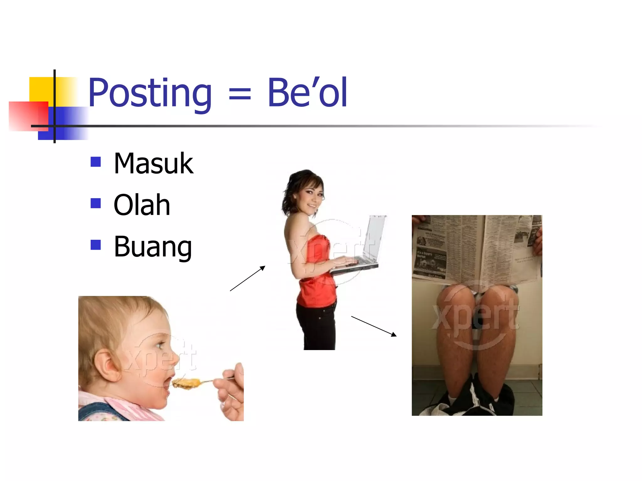 Posting  = Be’ol Masuk Olah Buang 