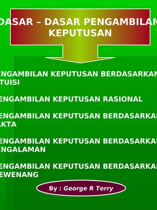      
DASAR – DASAR PENGAMBILAN
KEPUTUSAN
ENGAMBILAN KEPUTUSAN BERDASARKAN
TUISI
ENGAMBILAN KEPUTUSAN RASIONAL
ENGAMBILAN KEPUTUSAN BERDASARKAN
AKTA
ENGAMBILAN KEPUTUSAN BERDASARKAN
ENGALAMAN
ENGAMBILAN KEPUTUSAN BERDASARKAN
EWENANG
By : George R Terry
 