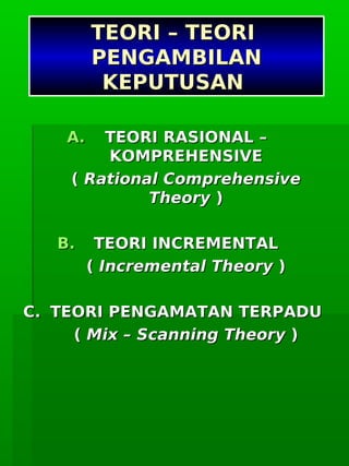      
TEORI – TEORITEORI – TEORI
PENGAMBILANPENGAMBILAN
KEPUTUSANKEPUTUSAN
A.A. TEORI RASIONAL –TEORI RASIONAL –
KOMPREHENSIVEKOMPREHENSIVE
(( Rational ComprehensiveRational Comprehensive
TheoryTheory ))
B.B. TEORI INCREMENTALTEORI INCREMENTAL
(( Incremental TheoryIncremental Theory ))
C.C. TEORI PENGAMATAN TERPADUTEORI PENGAMATAN TERPADU
(( Mix – Scanning TheoryMix – Scanning Theory ))
 