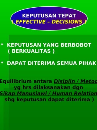      
KEPUTUSAN TEPAT
( EFFECTIVE – DECISIONS )
* KEPUTUSAN YANG BERBOBOT
( BERKUALITAS )
* DAPAT DITERIMA SEMUA PIHAK
Equilibrium antara Disiplin / Metod
yg hrs dilaksanakan dgn
Sikap Manusiawi / Human Relation
shg keputusan dapat diterima )
 