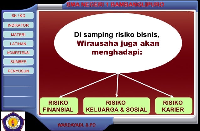 Mengambil resiko usaha ppt