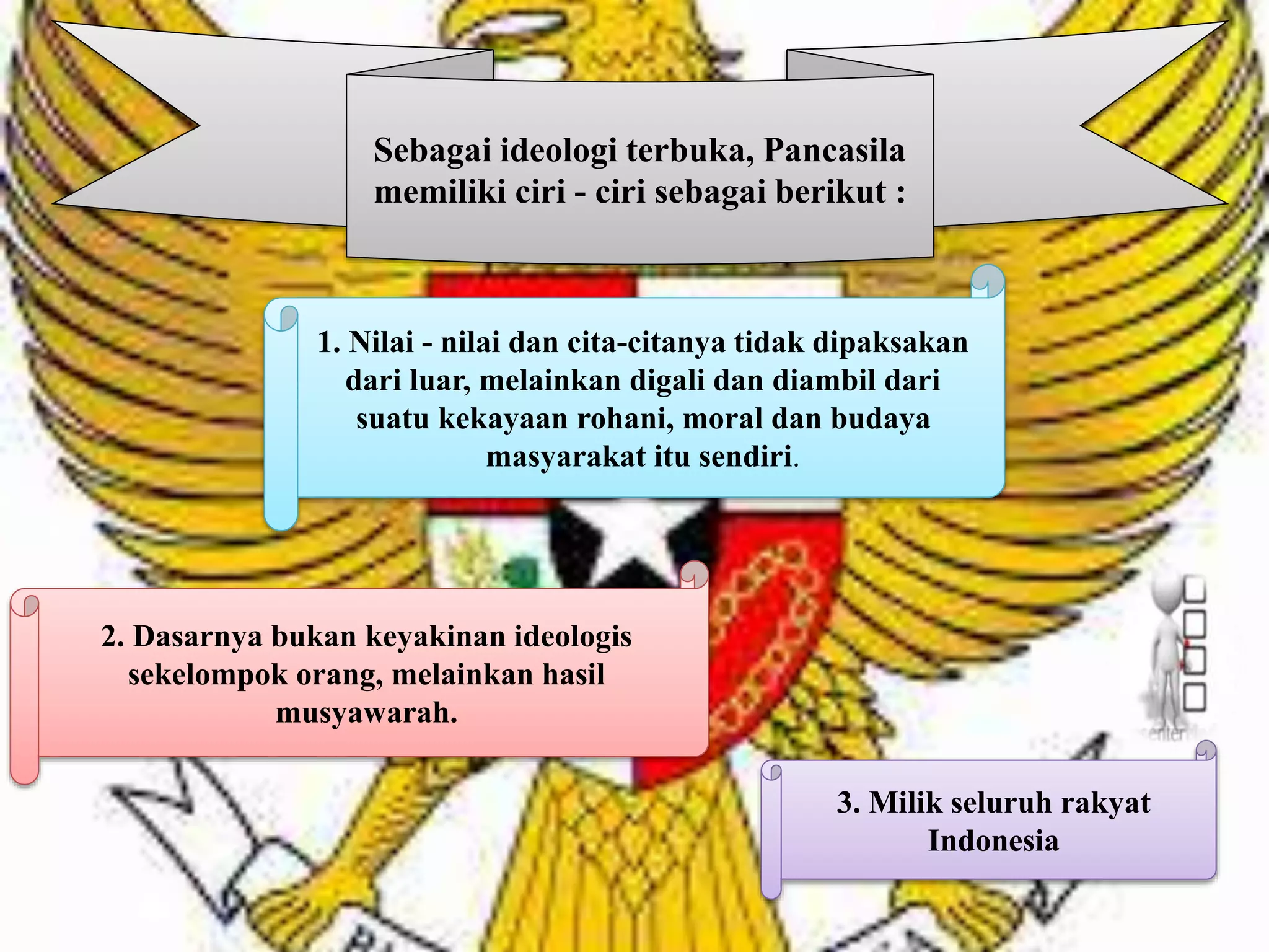 MENGANALISIS FUNGSI DAN PERANAN PANCASILA.pptx