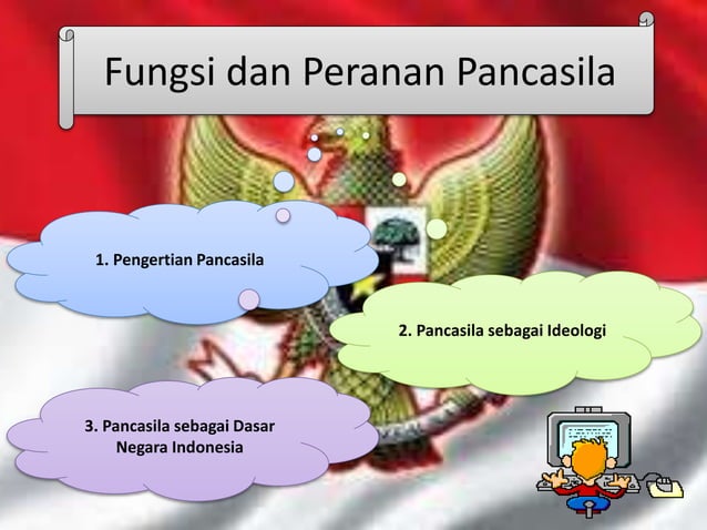 MENGANALISIS FUNGSI DAN PERANAN PANCASILA.pptx