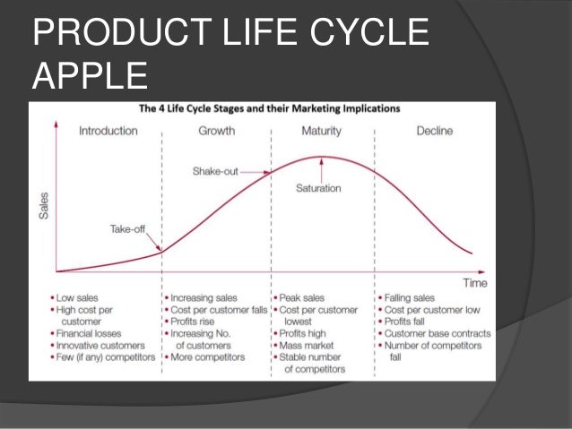 Menganalisis Misi Dan Strategi Perusahaan Bisnis Internasional