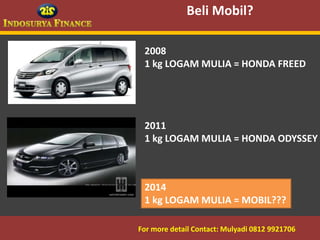 Beli Mobil?

              2008
              1 kg LOGAM MULIA = HONDA FREED




              2011
              1 kg LOGAM MULIA = HONDA ODYSSEY



              2014
              1 kg LOGAM MULIA = MOBIL???

09/03/2012   For more detail Contact: Mulyadi 0812 9921706
                                         9
 