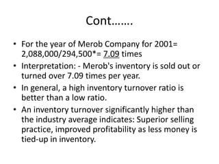 Cont…….
• For the year of Merob Company for 2001=
2,088,000/294,500*= 7.09 times
• Interpretation: - Merob's inventory is sold out or
turned over 7.09 times per year.
• In general, a high inventory turnover ratio is
better than a low ratio.
• An inventory turnover significantly higher than
the industry average indicates: Superior selling
practice, improved profitability as less money is
tied-up in inventory.
 