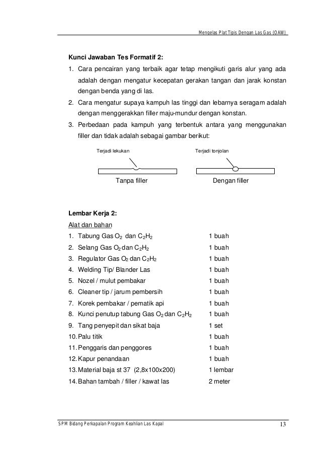 Mengelas Plat Tipis Dengan Las  gas OAW 