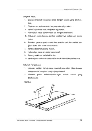 Mengelas Posisi Datar dan Fillet
SMK Bidang Tehnik Perkapalan Program Keahlian Las Kapal 14
Langkah Kerja.
1. Siapkan material yang akan dilas dengan ukuran yang dikehen-
daki.
2. Siapkan dan periksa mesin las yang akan digunakan.
3. Tentuka polaritas arus yang akan digunakan.
4. Hubungkan kabel power mesin las dengan aliran listrik.
5. Hidupkan mesin las dan periksa keadaannya padas saat mesin
hidup.
6. Rasakan getaran pada mesin las apabila trafo las sedikit ber-
getar maka arus listrik sudah masuk.
7. Tentuka besar arus yang masuk.
8. Hubungkan katup are pada base metal.
9. Pasang elektroda pada holder las.
10. Sentuh pada landasan base metal untuk melihat kapasitas arus.
Petunjuk Pengelasan:
1. Lakukan pratikan dahulu pada material yang akan dilas dengan
mengubah las titik pada ujung-ujung material.
2. Pastikan posisi material/sambungan sudah sesuai yang
dikehendaki.
Gambar
 