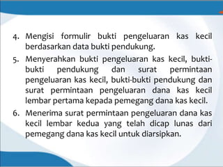4. Mengisi formulir bukti pengeluaran kas kecil
berdasarkan data bukti pendukung.
5. Menyerahkan bukti pengeluaran kas kecil, bukti-
bukti pendukung dan surat permintaan
pengeluaran kas kecil, bukti-bukti pendukung dan
surat permintaan pengeluaran dana kas kecil
lembar pertama kepada pemegang dana kas kecil.
6. Menerima surat permintaan pengeluaran dana kas
kecil lembar kedua yang telah dicap lunas dari
pemegang dana kas kecil untuk diarsipkan.
 