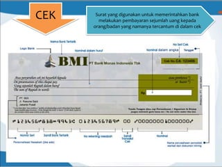 8
CEK Surat yang digunakan untuk memerintahkan bank
melakukan pembayaran sejumlah uang kepada
orang/badan yang namanya tercantum di dalam cek
 