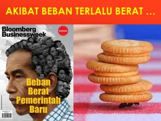 AKIBAT BEBAN TERLALU BERAT …
 