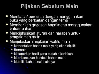 PPiijjaakkaann SSeebbeelluumm MMaaiinn 
 MMeemmbbaaccaa// bbeerrcceerriittaa ddeennggaann mmeenngggguunnaakkaann 
bbuukkuu yyaanngg bbeerrkkaaiittaann ddeennggaann tteemmaa 
 MMeemmbbeerriikkaann ggaaggaassaann bbaaggaaiimmaannaa mmeenngggguunnaakkaann 
bbaahhaann--bbaahhaann 
 MMeennddiisskkuussiikkaann aattuurraann ddaann hhaarraappaann uunnttuukk 
ppeennggaallaammaann mmaaiinn 
 MMeennjjeellaasskkaann rraannggkkaaiiaann wwaakkttuu mmaaiinn 
MMeenneennttuukkaann bbaahhaann mmaaiinn yyaanngg aakkaann ddiippiilliihh 
 BBeerrmmaaiinn 
MMeellaappoorrkkaann hhaassiill yyaanngg ssuuddaahh ddiikkeerrjjaakkaann 
MMeemmbbeerreesskkaann kkeemmbbaallii bbaahhaann mmaaiinn 
MMeemmiilliihh bbaahhaann mmaaiinn llaaiinnnnyyaa 
 