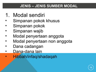Mengelola modal usaha mapan revisi | PPT