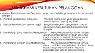 MEMAHAMI KEBUTUHAN PELANGGAN
• Menurut Periset Nunes dan Cespedes bahwa pembeli dibagi menjadi satu dari empat
kategori :
1. Pembeli berdasarkan kebiasaan : Membeli dari tempat yang sama dengan
cara yang sama sepanjang waktu
2. Pencari kesepakatan bernilai tinggi : Banyak melakukan “penyelidikan saluran”
sebelum membeli dengan harga serendah
mungkin.
3. Pembelanja yang mencintai keragaman : Mengumpulkan informasi di banyak
saluran, memanfaatkan layanan sentuhan
tinggi, kemudian membeli di saluran favorit
mereka, tanpa memperhatikan harga.
4. Pembelanja dengan keterlibatan tinggi : Mengumpulkan informasi di semua
saluran, melakukan pembelian di saluran biaya
murah, tetapi memanfaatkan layanan
pelanggan dari saluran sentuhan tinggi
 