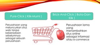Perusahaan yang
meluncurkan situs
web tanpa
keberadaan
sebelumnya
sebagai sebuah
perusahaan
Perusahaan lama
yang
menambahkan
situs online
sebagai informasi
atau e-commerce
Pure-Click ( Klik-Murni )
Brick-And-Click ( Bata-Dan-
Klik )
 
