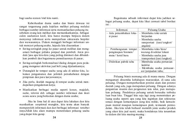 Mengelola Usaha Eceran Ritel Bag 1