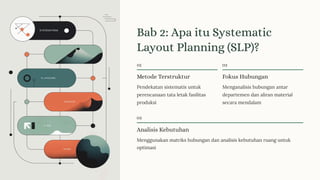 Mengembangkan-Layout-Pabrik-Sawit-dengan-Metode-Systematic-Layout ...